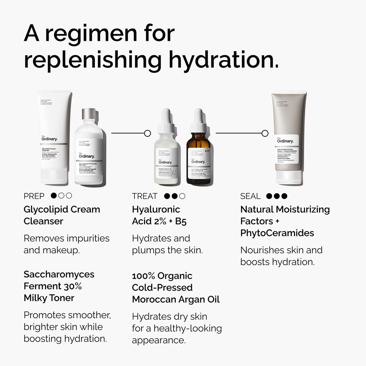 100-organic-cold-pressed-moroccan-argan-oil-o6 FY25-D41247-ORD-Web-PDP-100-Argan-Oil-1x1-EN-5.jpg