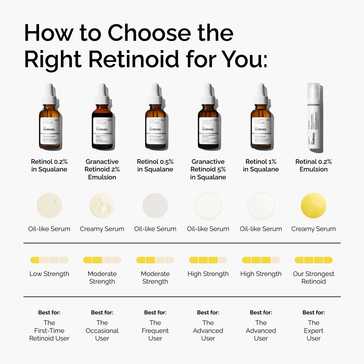 granactive-retinoid-2-emulsion-n9 FY25-D41247-ORD-Web-PDP-Gran-2pct-Eml-1x1-EN-5.jpg