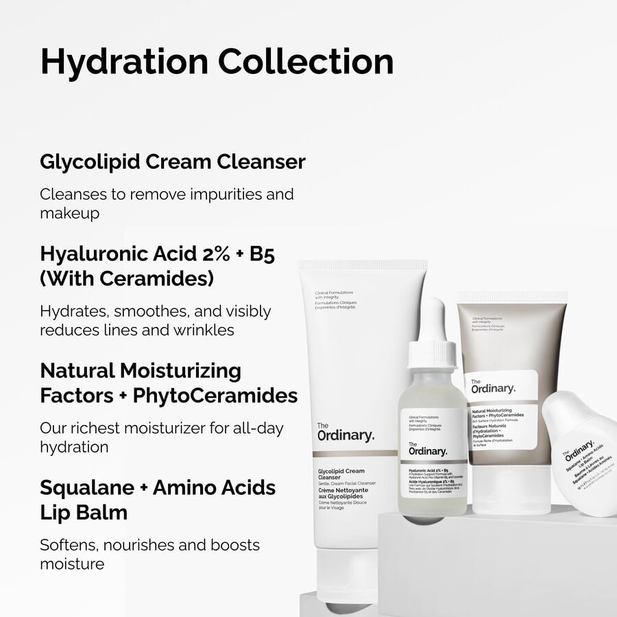 the-hydration-collection-b1 ORD-Hydration-Benefits-Graphic.jpg