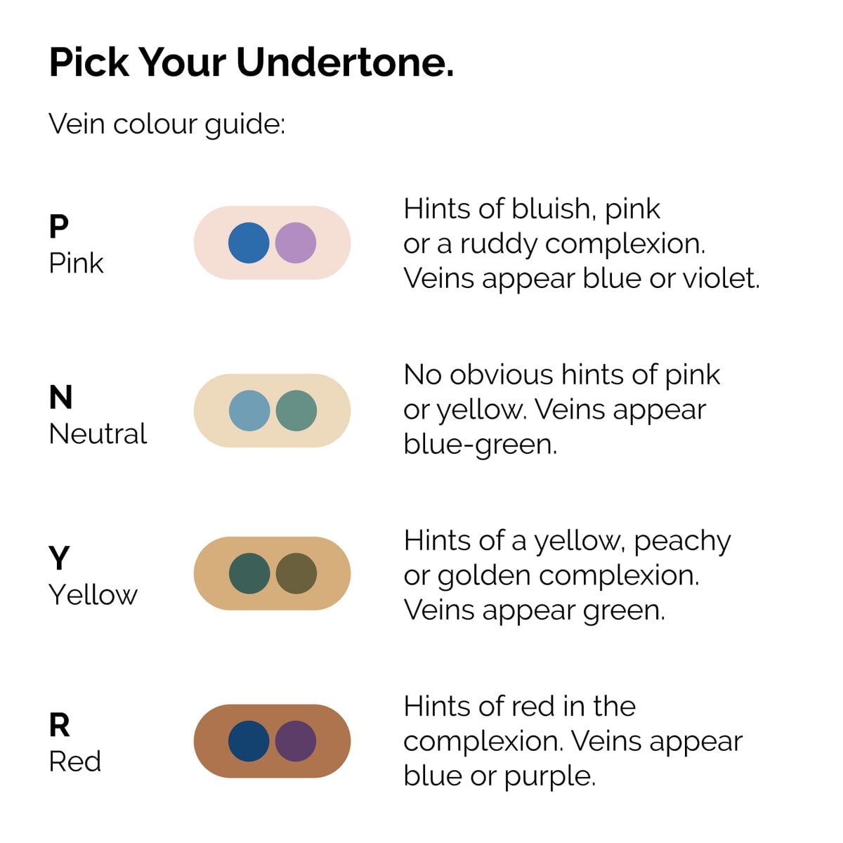 serum-foundation-e4 ORD-Web-PDP-Pick-Your-Serum-Foundation-Graphic_Frame-02.jpg