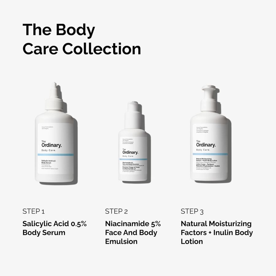 the-body-care-collection-h0 ord-body-care-collection-order-of-application-graphic.jpg