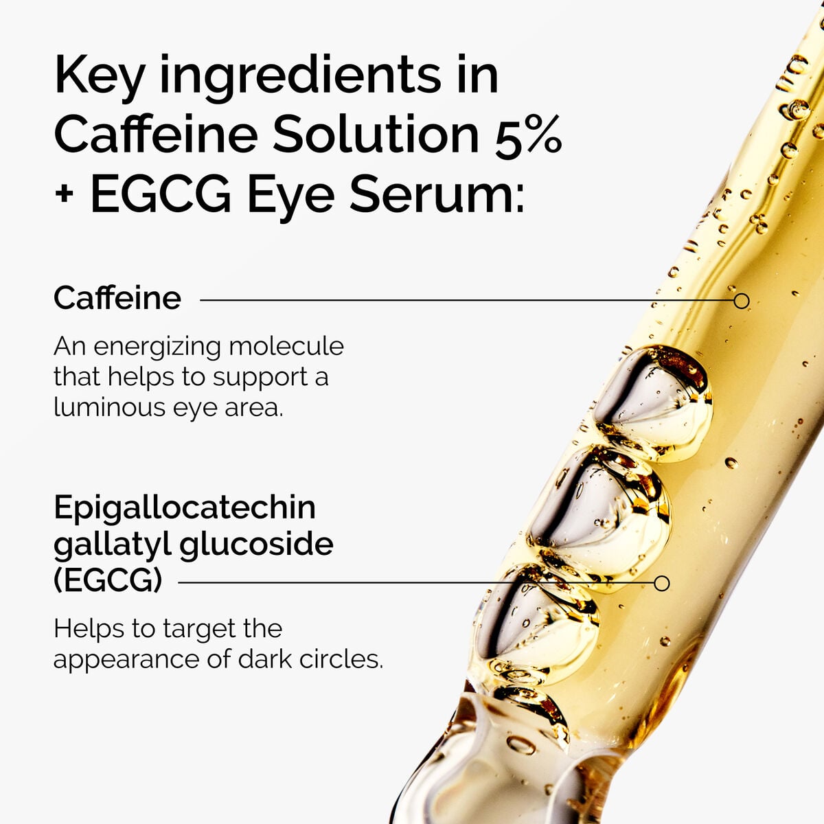 caffeine-solution-5-egcg-eye-serum-i7 ord-caffeine-5pct-egcg-eye-serum-key-ingredients-updated-graphic.jpg