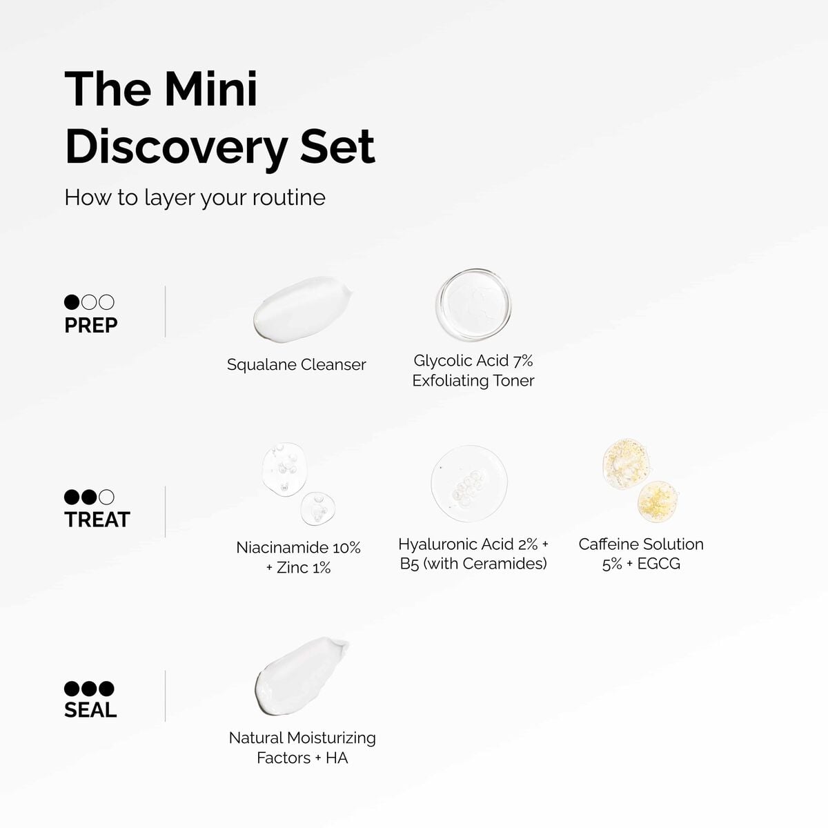 the-mini-discovery-set-t2 ord-mini-discoevery-set-layering-graphic.jpg