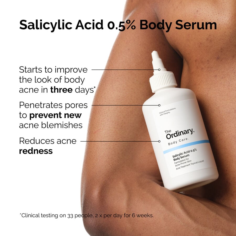 the-body-care-collection-h0 ord-salicylic-05-body-serum-otc-benefits-infographic.jpg